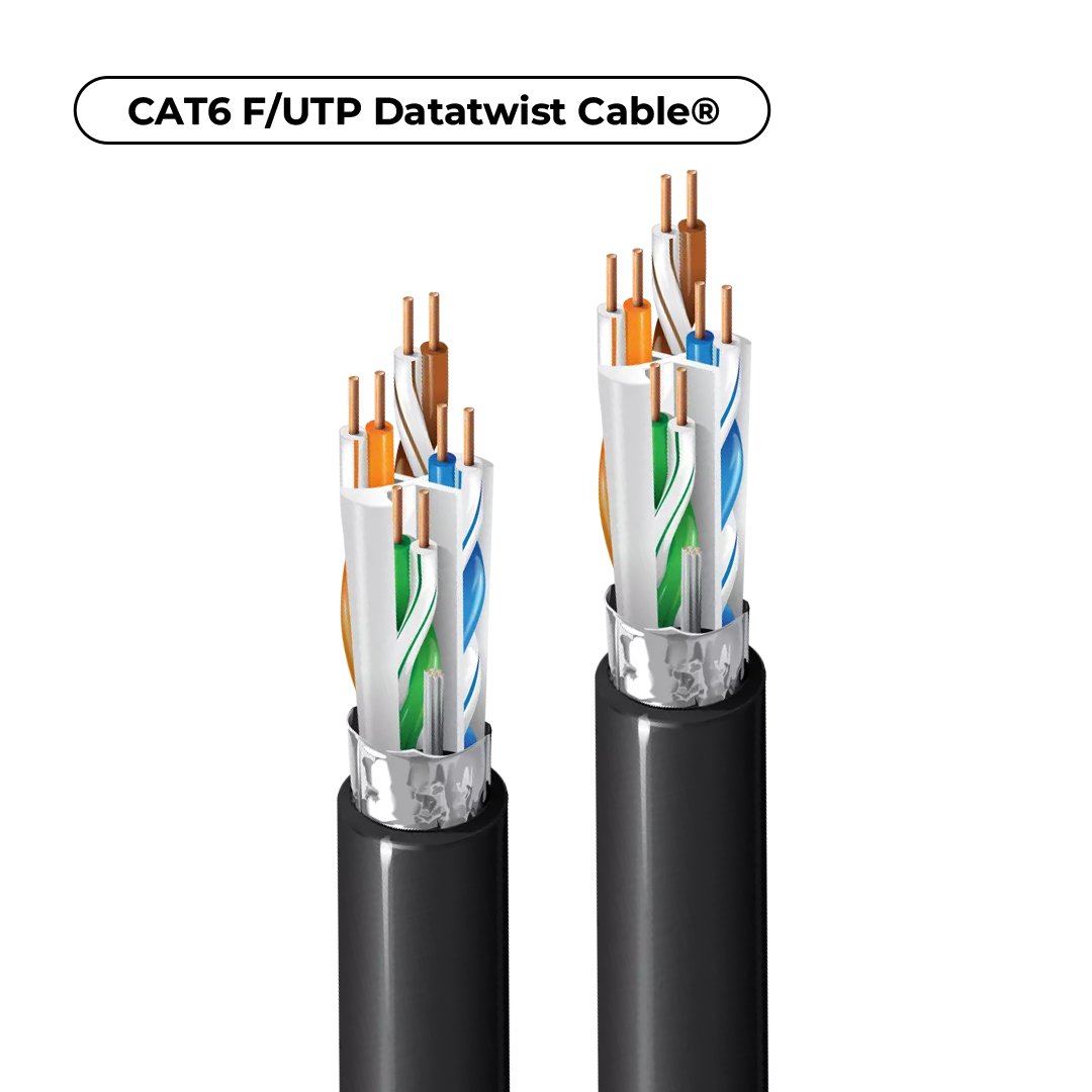 CAT6-F